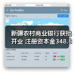 新疆农村商业银行获批开业 注册资本金348.88亿元（图2）
