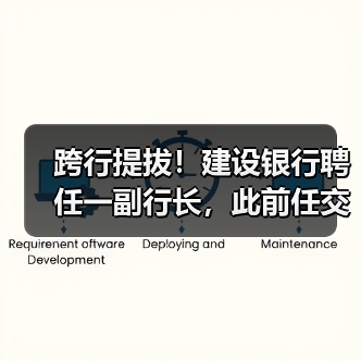 跨行提拔！建设银行聘任一副行长，此前任交通银行业务总监（图1）