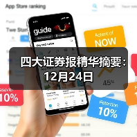 四大证券报精华摘要：12月24日（图2）