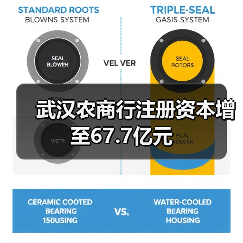 武汉农商行注册资本增至67.7亿元（图3）