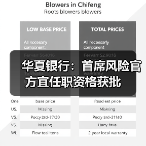 华夏银行：首席风险官方宜任职资格获批（图3）