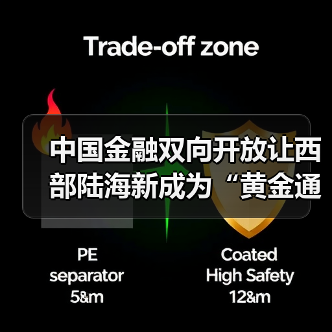中国金融双向开放让西部陆海新成为“黄金通道”（图1）