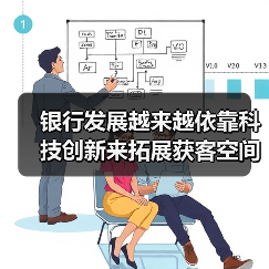 银行发展越来越依靠科技创新来拓展获客空间（图3）