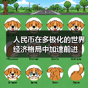 人民币在多极化的世界经济格局中加速前进（图3）