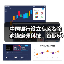 中国银行设立专项资金池锚定硬科技,首期600亿元(图2) 中国银行设立专项资金池锚定硬科技,首期600亿元(图2)