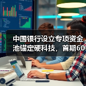 中国银行设立专项资金池锚定硬科技,首期600亿元(图4) 中国银行设立专项资金池锚定硬科技,首期600亿元(图4)