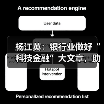 杨江英：银行业做好“科技金融”大文章，助力科技强国建设（图3）