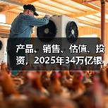 产品、销售、估值、投资,2025年34万亿银行理财市场大事全梳理,2026年将有何变化?一文阅览(图3) 产品、销售、估值、投资,2025年34万亿银行理财市场大事全梳理,2026年将有何变化?一文阅览(图3)