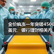 金价疯涨一年突破4500美元，银行理财相关产品却在大幅收缩，头部公司二元看涨策略全面退场（图1）