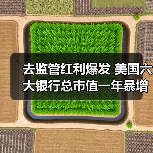 去监管红利爆发 美国六大银行总市值一年暴增6000亿美元（图1）