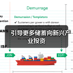 引导更多储蓄向新兴产业投资(图2) 引导更多储蓄向新兴产业投资(图2)