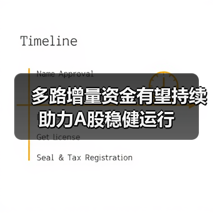 多路增量资金有望持续助力A股稳健运行(图2) 多路增量资金有望持续助力A股稳健运行(图2)