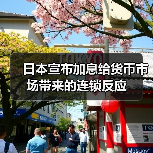 日本宣布加息给货币市场带来的连锁反应（图4）