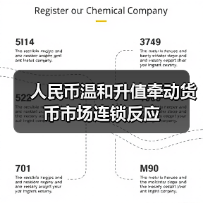 人民币温和升值牵动货币市场连锁反应（图1）