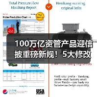 100万亿资管产品迎信披重磅新规!5大修改要点,防止“业绩昙花一现”(图1) 100万亿资管产品迎信披重磅新规!5大修改要点,防止“业绩昙花一现”(图1)