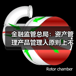 金融监管总局:资产管理产品管理人原则上不得调整业绩比较基准(图2) 金融监管总局:资产管理产品管理人原则上不得调整业绩比较基准(图2)