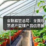 金融监管总局:全面规范资产管理产品信息披露(图3) 金融监管总局:全面规范资产管理产品信息披露(图3)