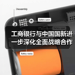 工商银行与中国国新进一步深化全面战略合作(图2) 工商银行与中国国新进一步深化全面战略合作(图2)