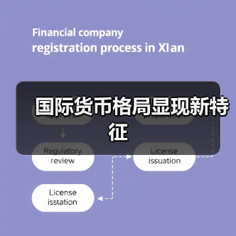 国际货币格局显现新特征(图3) 国际货币格局显现新特征(图3)