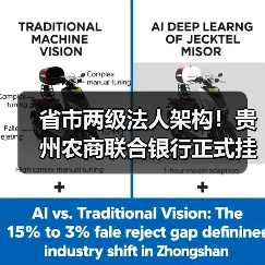 省市两级法人架构!贵州农商联合银行正式挂牌 董事长杨松:“十五五”期间计划在乡村振兴领域投放5000亿元以上贷款(图4) 省市两级法人架构!贵州农商联合银行正式挂牌 董事长杨松:“十五五”期间计划在乡村振兴领域投放5000亿元以上贷款(图4)