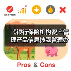《银行保险机构资产管理产品信息披露管理办法》:要求产品管理人原则上不得调整业绩比较基准(图2) 《银行保险机构资产管理产品信息披露管理办法》:要求产品管理人原则上不得调整业绩比较基准(图2)