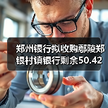 郑州银行拟收购鄢陵郑银村镇银行剩余50.42%股份,改建为分支机构(图2) 郑州银行拟收购鄢陵郑银村镇银行剩余50.42%股份,改建为分支机构(图2)