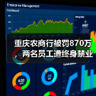 重庆农商行被罚870万,两名员工遭终身禁业(图1) 重庆农商行被罚870万,两名员工遭终身禁业(图1)