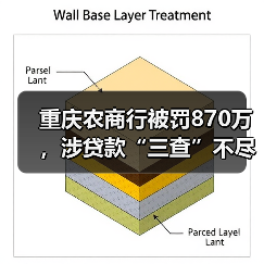 重庆农商行被罚870万，涉贷款“三查”不尽职等（图4）