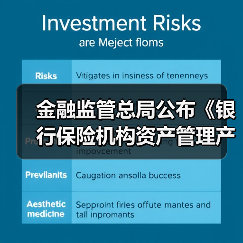 金融监管总局公布《银行保险机构资产管理产品信息披露管理办法》(图4) 金融监管总局公布《银行保险机构资产管理产品信息披露管理办法》(图4)