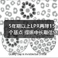 5年期以上LPR再降15个基点 提振中长期信贷需求(图1) 5年期以上LPR再降15个基点 提振中长期信贷需求(图1)