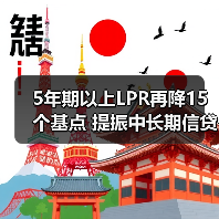5年期以上LPR再降15个基点 提振中长期信贷需求(图2) 5年期以上LPR再降15个基点 提振中长期信贷需求(图2)