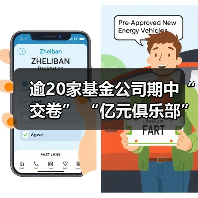 逾20家基金公司期中“交卷” “亿元俱乐部”缩圈(图4) 逾20家基金公司期中“交卷” “亿元俱乐部”缩圈(图4)