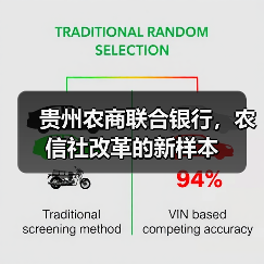 贵州农商联合银行，农信社改革的新样本（图4）