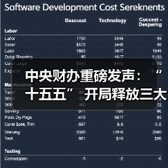 中央财办重磅发声：“十五五” 开局释放三大改革信号（图1）