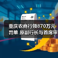 重庆农商行领870万元罚单 原副行长与首席审贷官被终身禁业(图1) 重庆农商行领870万元罚单 原副行长与首席审贷官被终身禁业(图1)