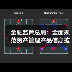 金融监管总局:全面规范资产管理产品信息披露(图2) 金融监管总局:全面规范资产管理产品信息披露(图2)