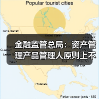 金融监管总局:资产管理产品管理人原则上不得调整业绩比较基准(图1) 金融监管总局:资产管理产品管理人原则上不得调整业绩比较基准(图1)