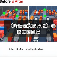 《降低通货膨胀法》难控美国通胀(图4) 《降低通货膨胀法》难控美国通胀(图4)