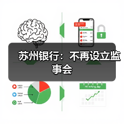 苏州银行:不再设立监事会(图1) 苏州银行:不再设立监事会(图1)