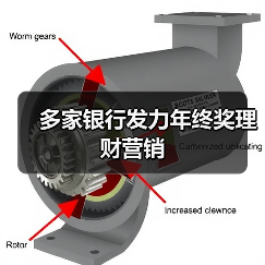 多家银行发力年终奖理财营销(图1) 多家银行发力年终奖理财营销(图1)