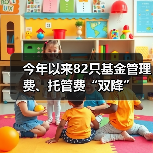今年以来82只基金管理费、托管费“双降”(图2) 今年以来82只基金管理费、托管费“双降”(图2)