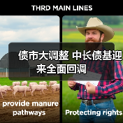债市大调整 中长债基迎来全面回调(图4) 债市大调整 中长债基迎来全面回调(图4)