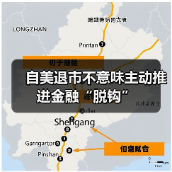自美退市不意味主动推进金融“脱钩”(图4) 自美退市不意味主动推进金融“脱钩”(图4)