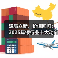 破局立新,价值回归:2025年银行业十大动向勾勒发展新图景(图2) 破局立新,价值回归:2025年银行业十大动向勾勒发展新图景(图2)