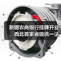 新疆农商银行挂牌开业,西北首家省级统一法人农商行亮相(图1) 新疆农商银行挂牌开业,西北首家省级统一法人农商行亮相(图1)