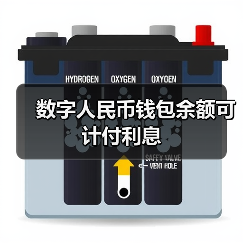 数字人民币钱包余额可计付利息(图3) 数字人民币钱包余额可计付利息(图3)