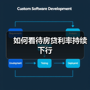 如何看待房贷利率持续下行(图2) 如何看待房贷利率持续下行(图2)