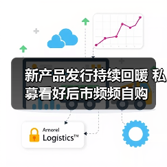 新产品发行持续回暖 私募看好后市频频自购(图3) 新产品发行持续回暖 私募看好后市频频自购(图3)