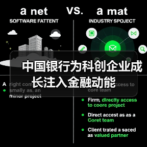 中国银行为科创企业成长注入金融动能（图3）