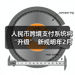 人民币跨境支付系统将“升级” 新规明年2月份正式施行(图3) 人民币跨境支付系统将“升级” 新规明年2月份正式施行(图3)